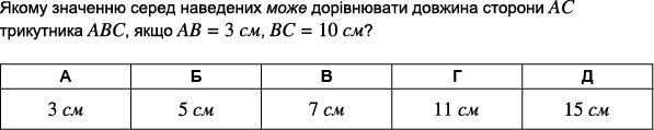 https://zno.osvita.ua/doc/images/znotest/94/9432/1_matematika_2016_6.png